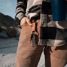 Load image into Gallery viewer, Leather Keychain Addition
